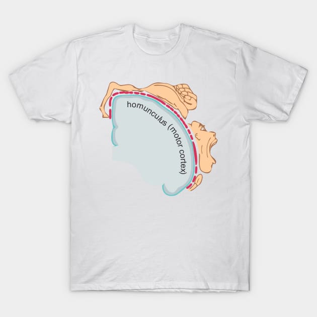 Homunculus (motor cortex) T-Shirt by RosArt100